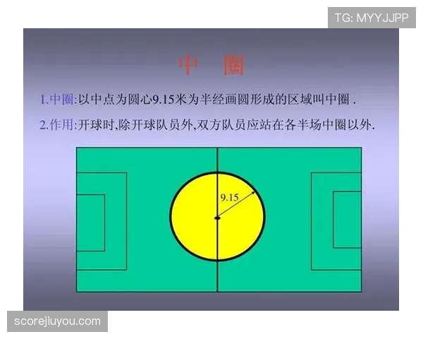 中圈开球规则：比赛开始与进球后如何正确执行开球程序