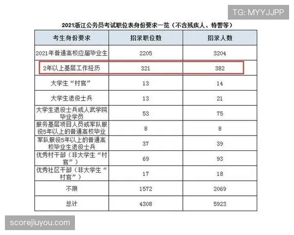 卡位犯规规则怎么判：比赛中常见情形与判罚解析