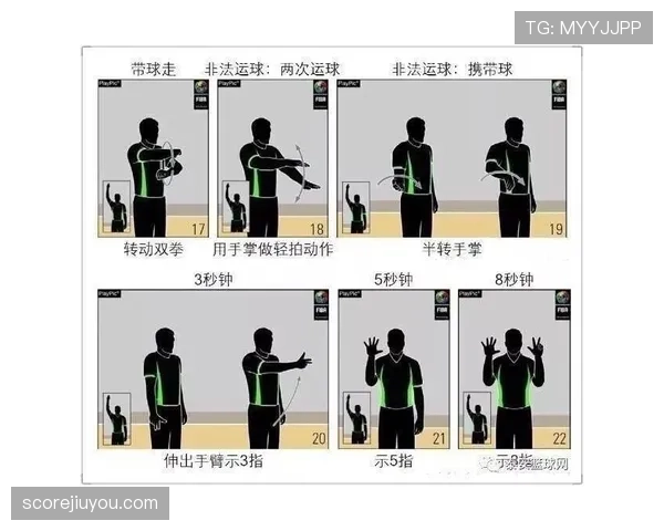 干扰球与封盖有何区别？看懂篮球裁判判罚标准