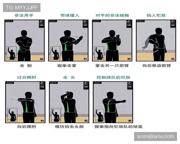 篮球规则中五秒违例的判定标准与罚则详解
