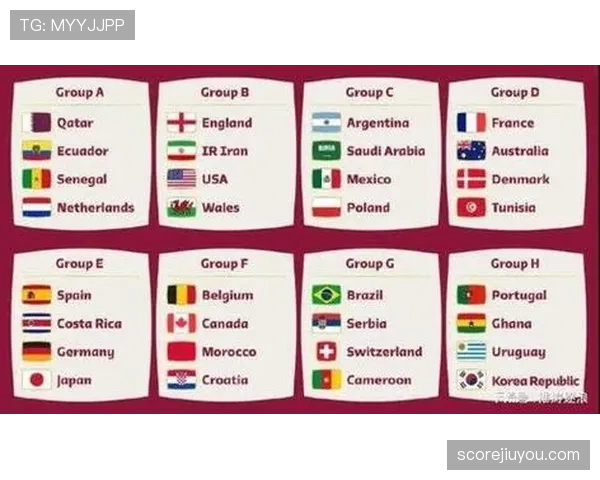 2026世界杯官方淘汰资格规则 2026世界杯官方淘汰资格规则