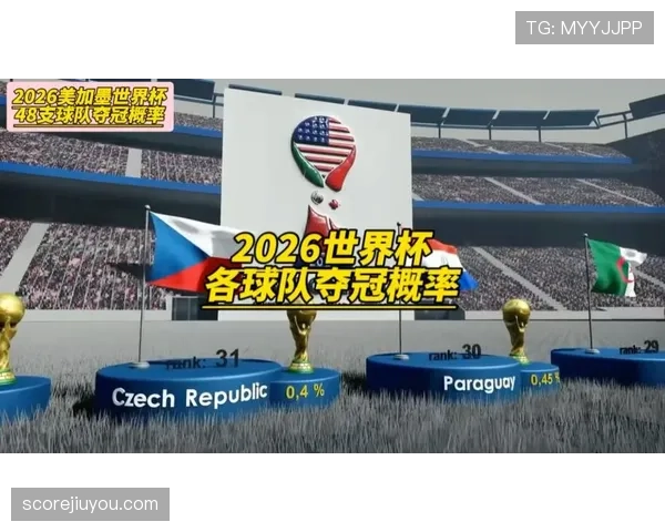 2026世界杯第三名排名怎么算