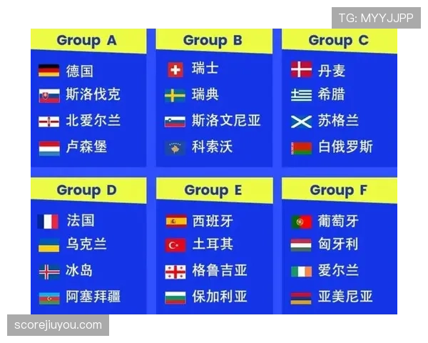 2026世界杯K组最新资讯汇总：排名、赛果与晋级名单已确定